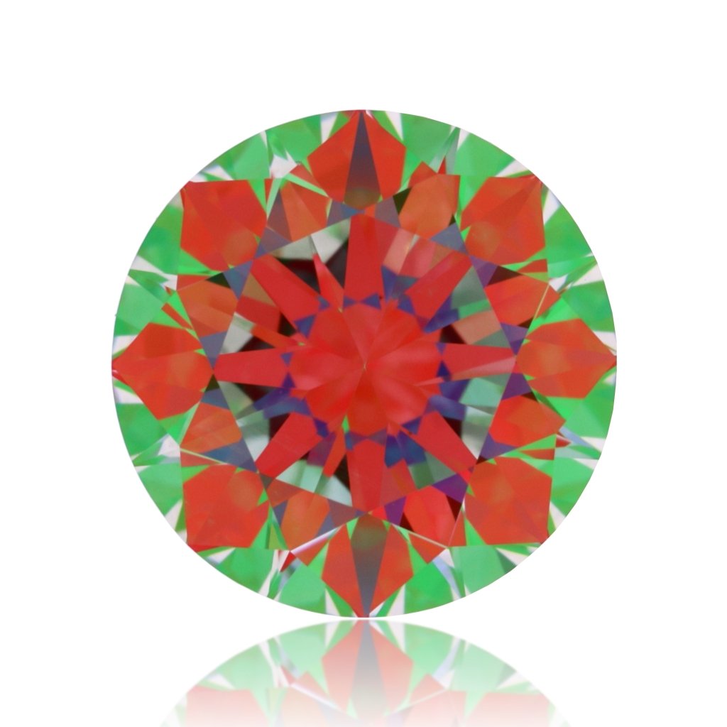 aset scope