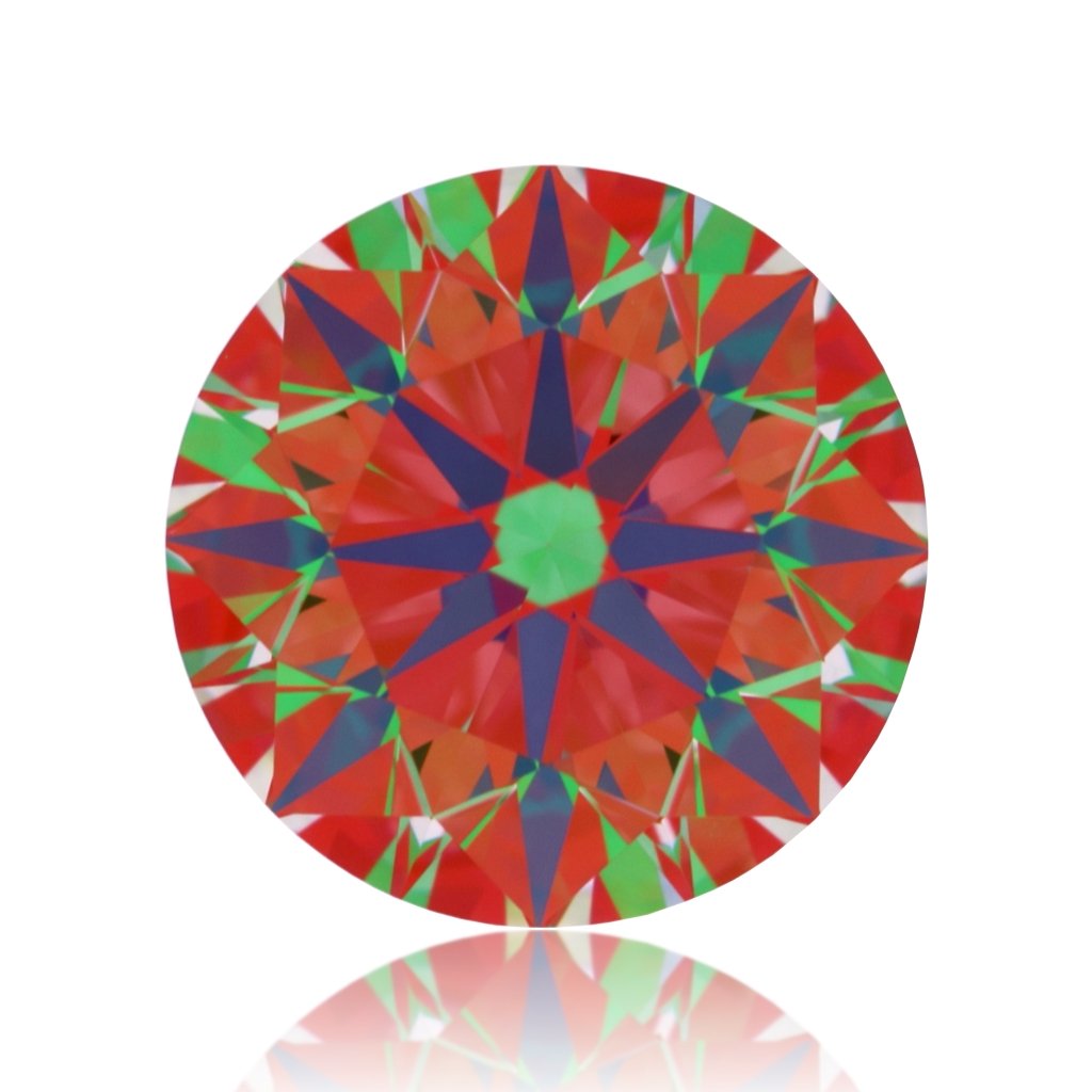 aset scope