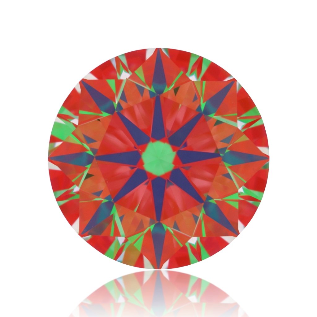 aset scope