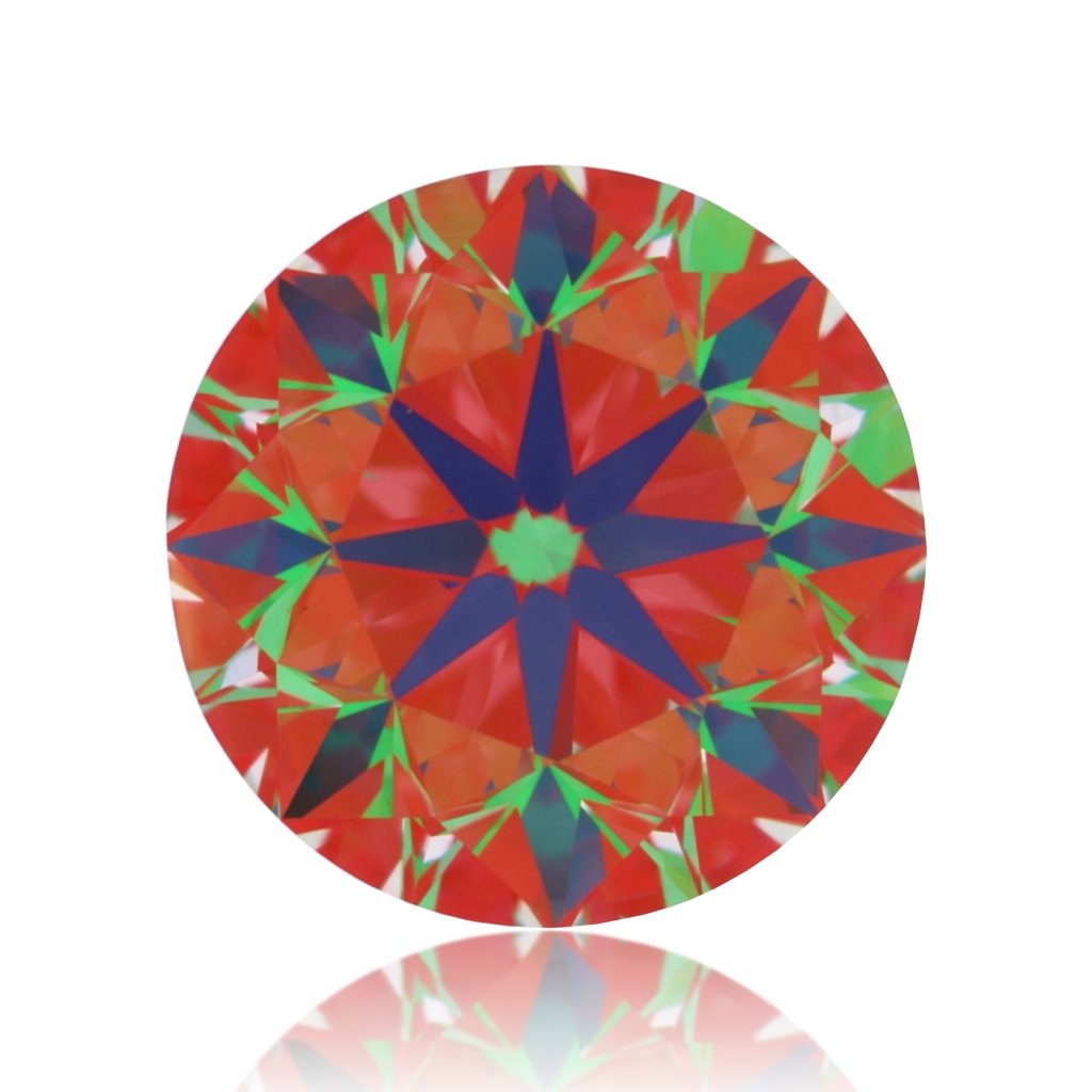 aset scope