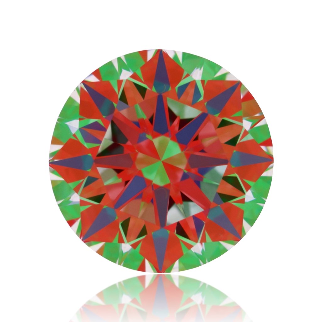 aset scope