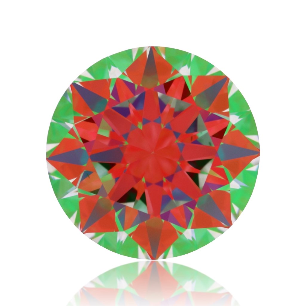 aset scope