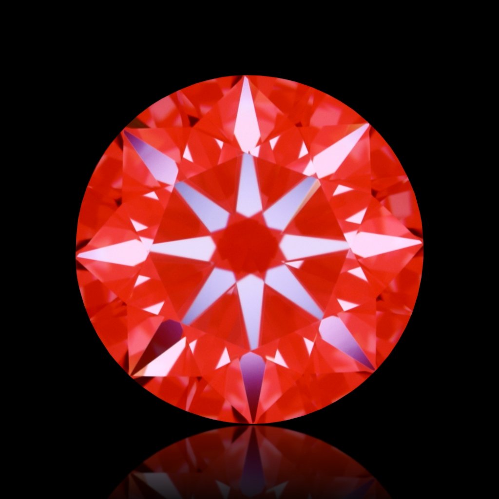Arrows View