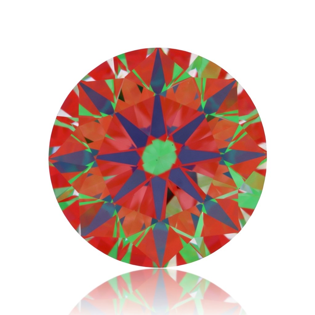aset scope