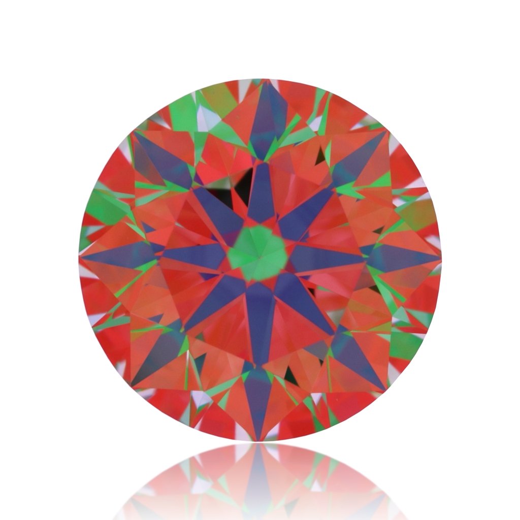 aset scope