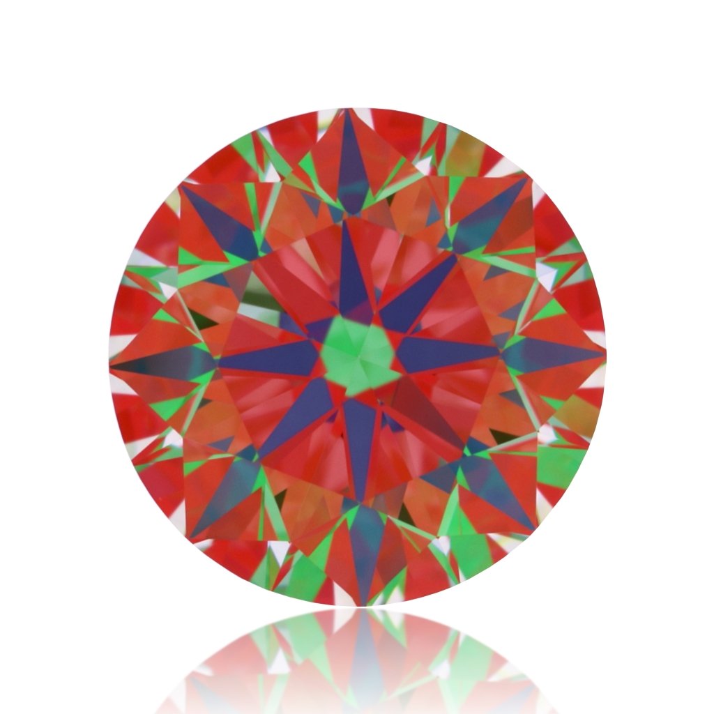 aset scope