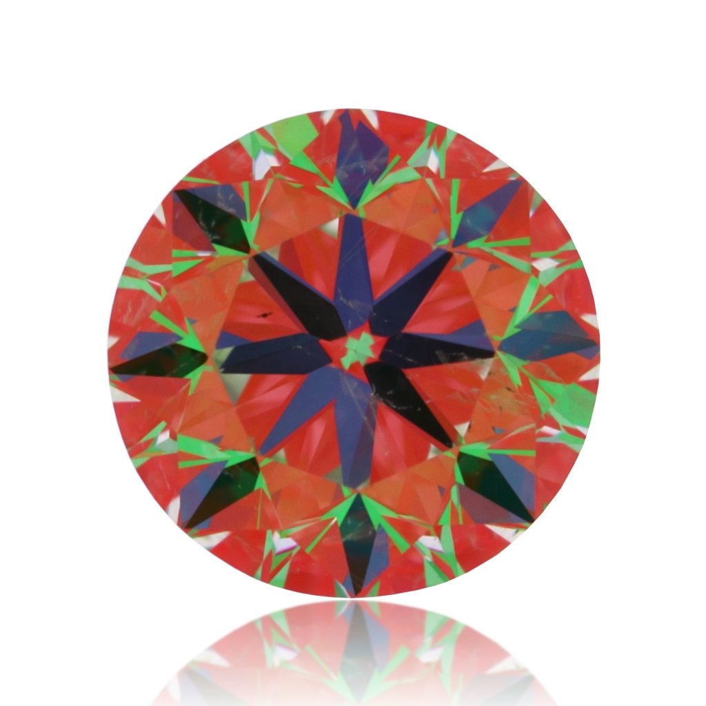 aset scope