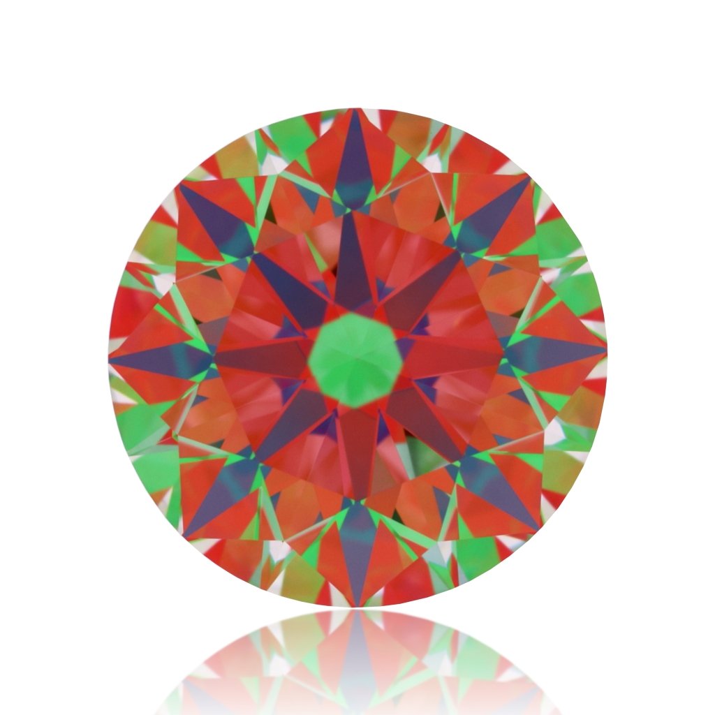 aset scope