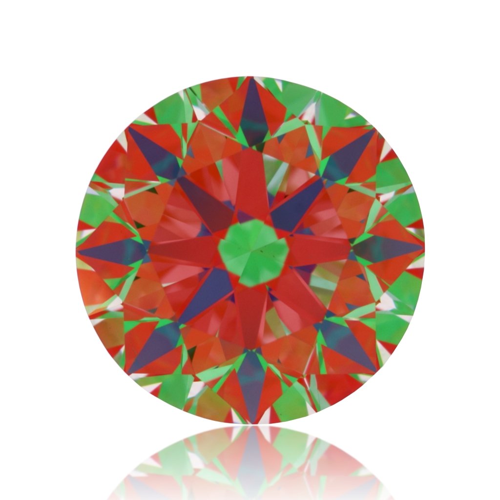 aset scope