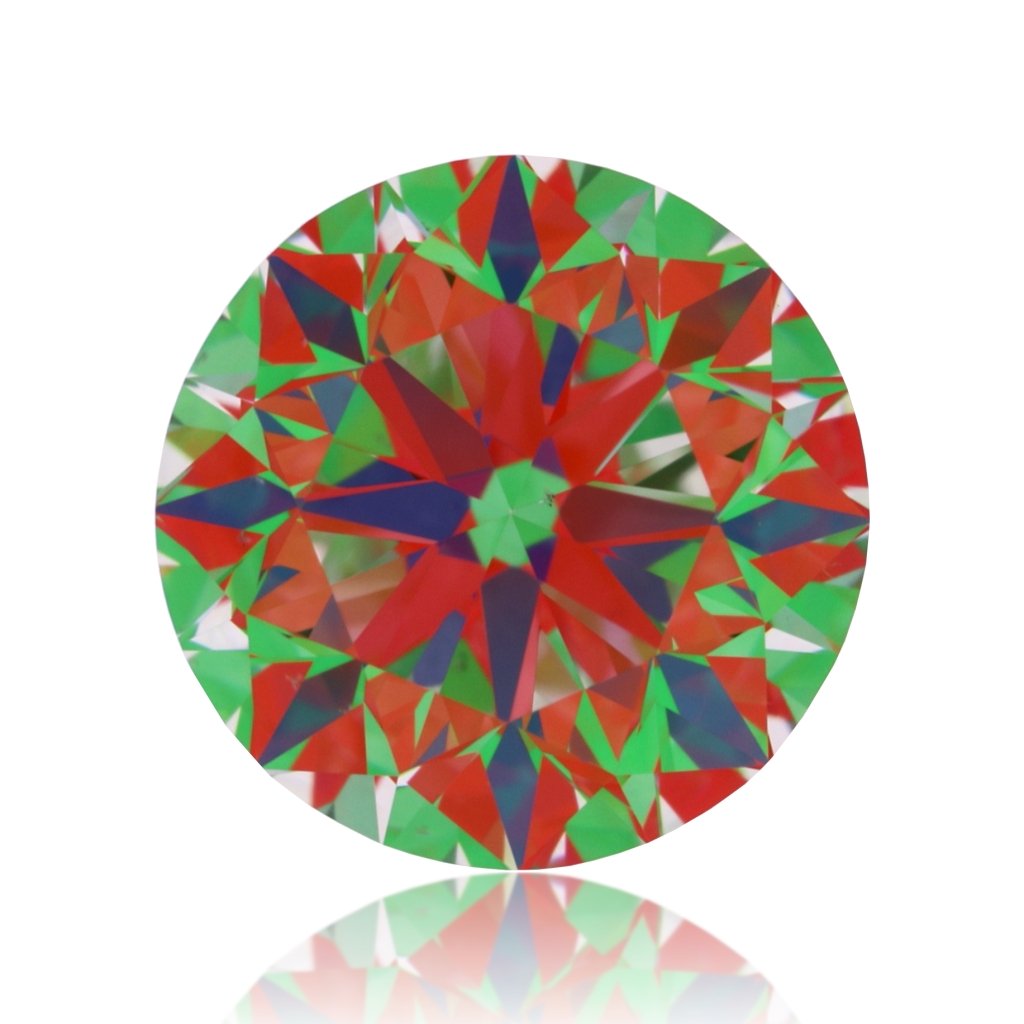 aset scope