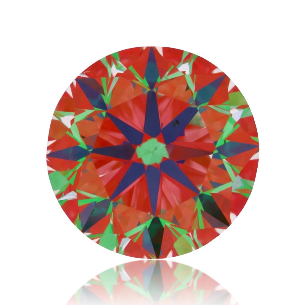 aset scope