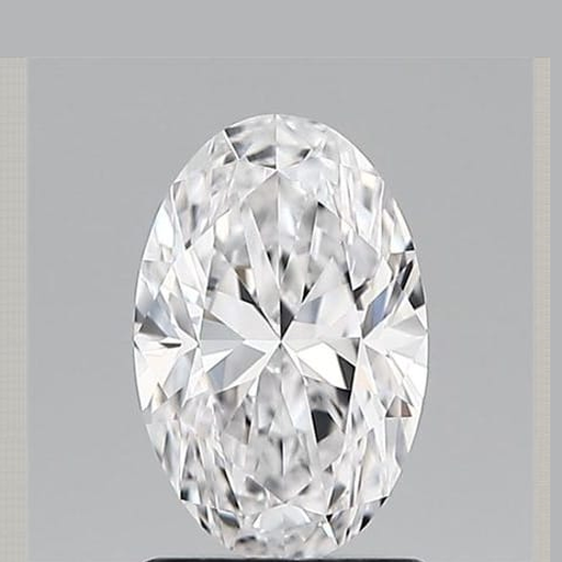 primary