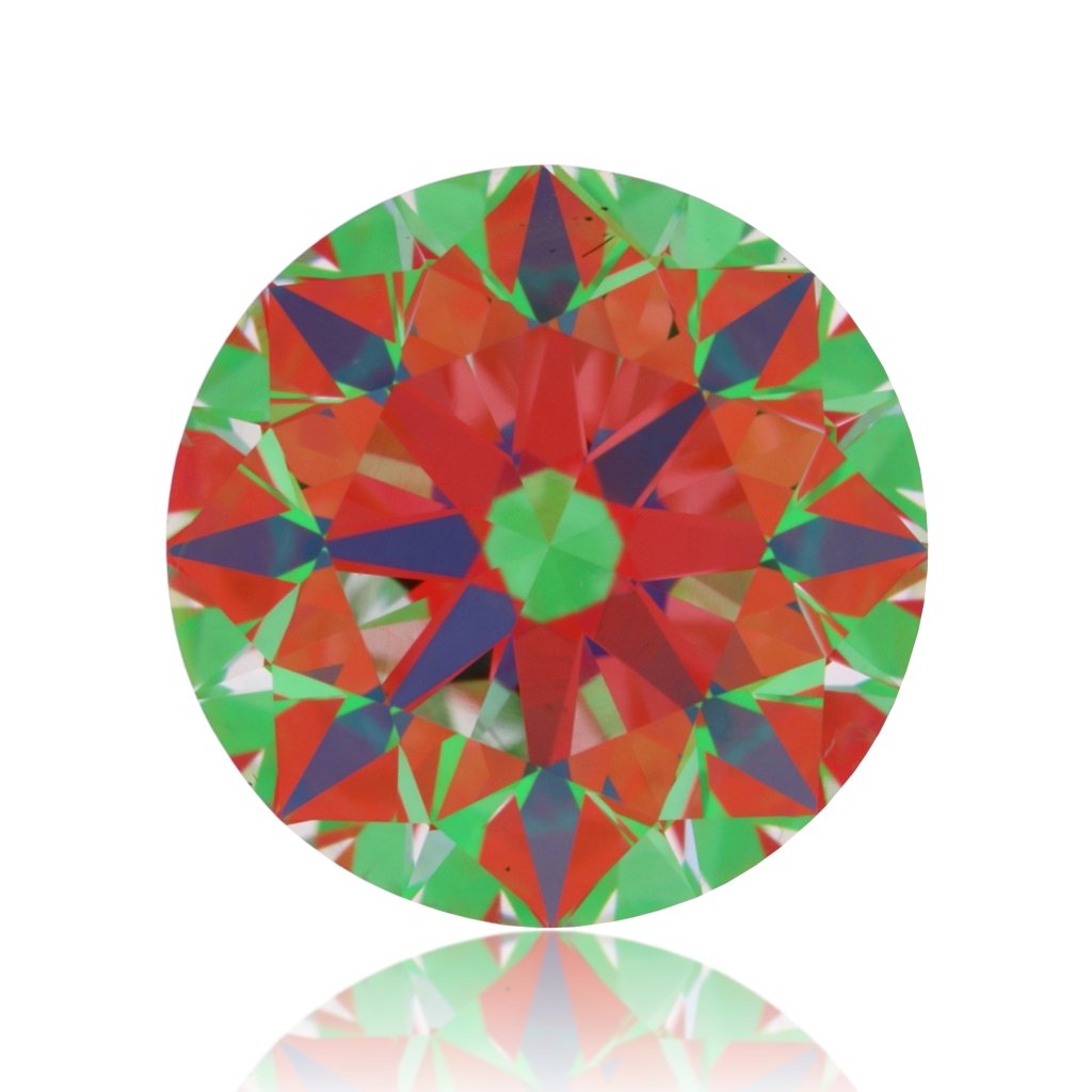 aset scope