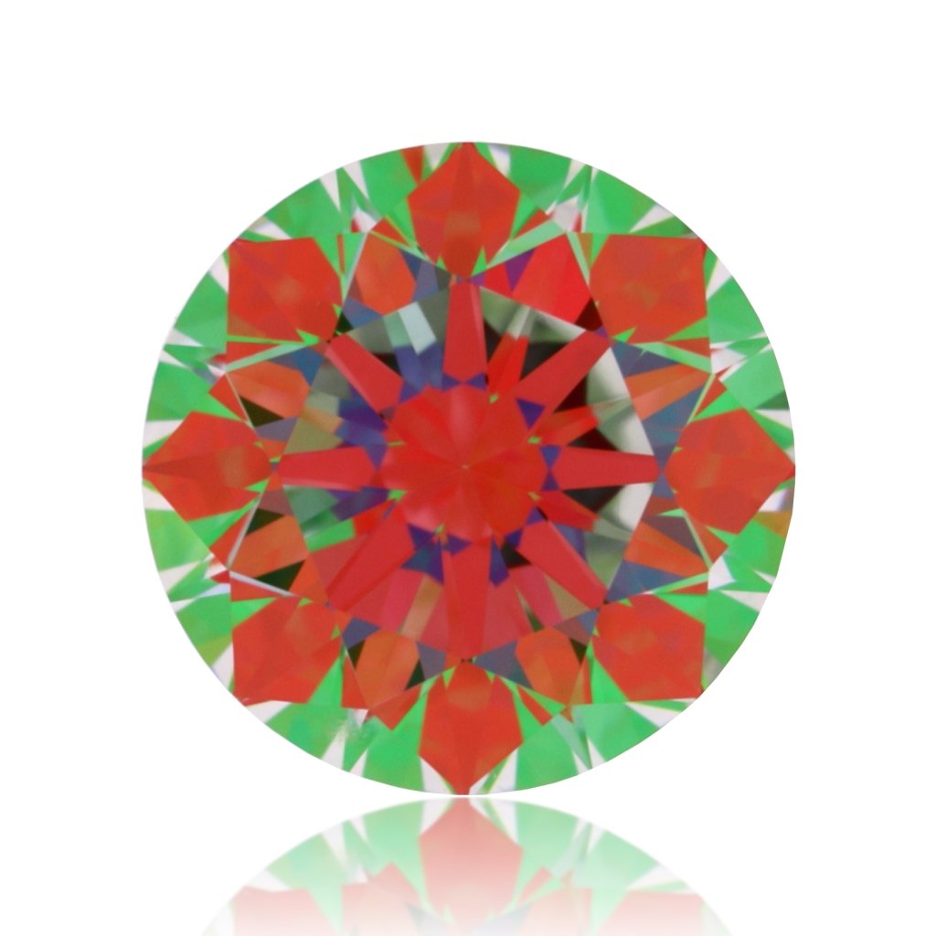 aset scope