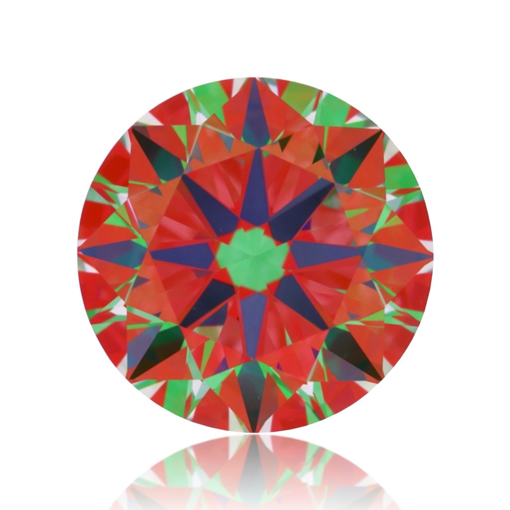 aset scope