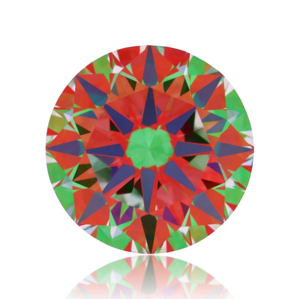 aset scope