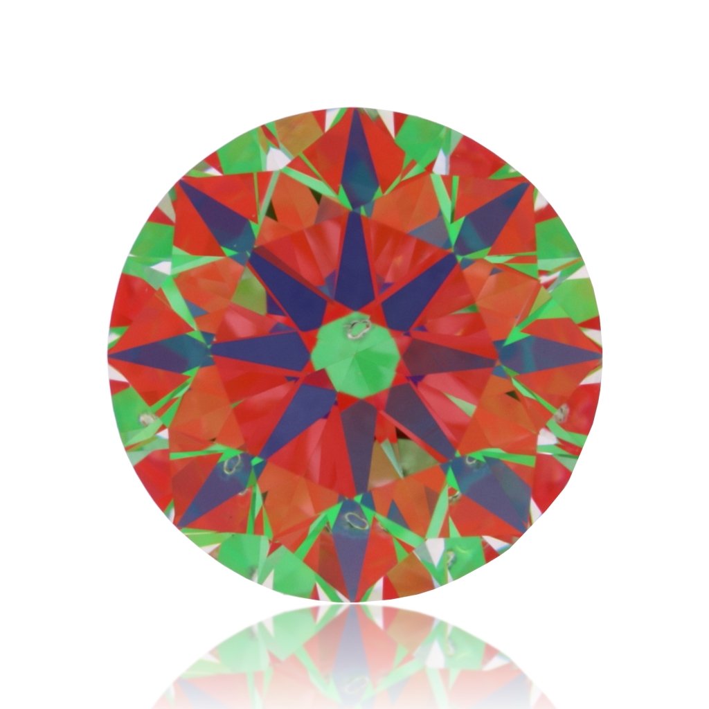 aset scope