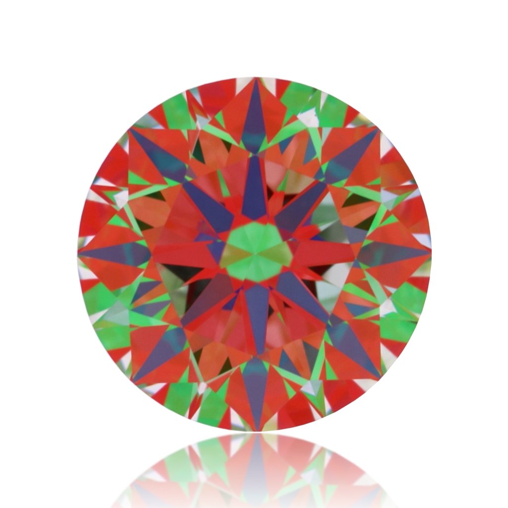 aset scope