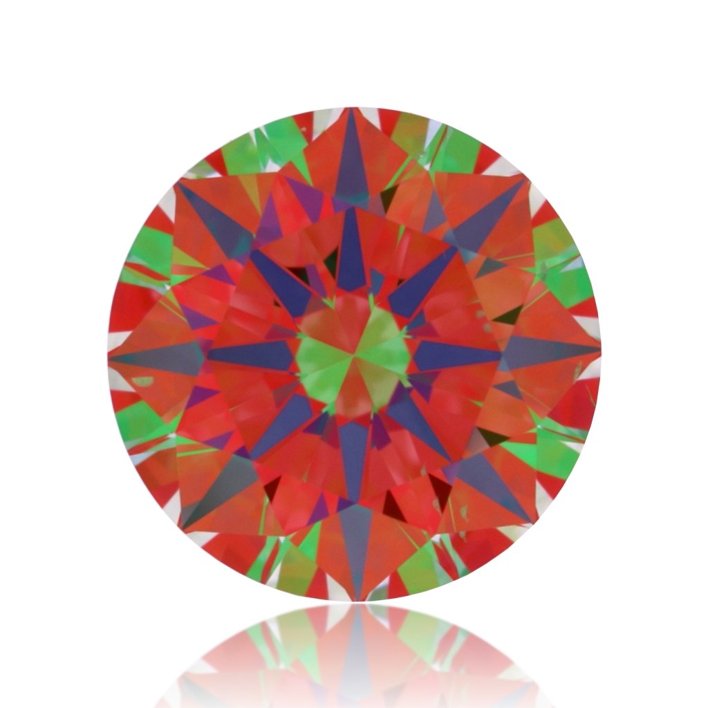 aset scope