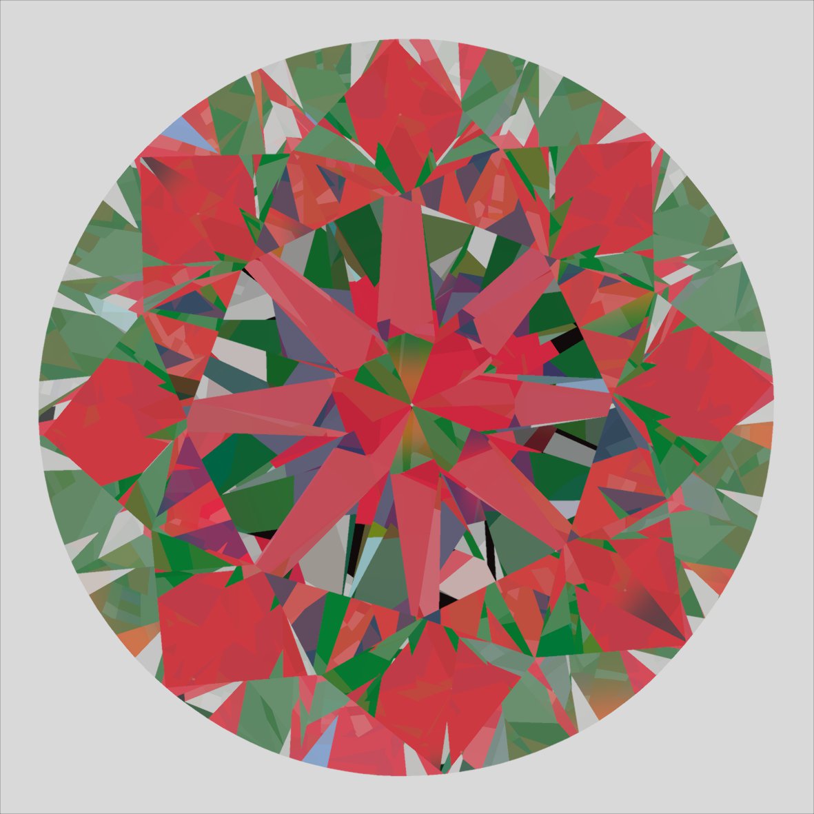 aset scope