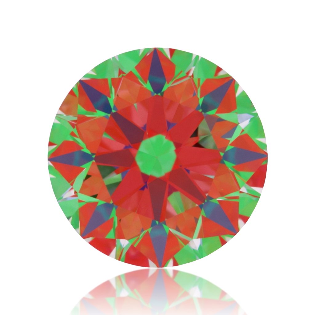 aset scope