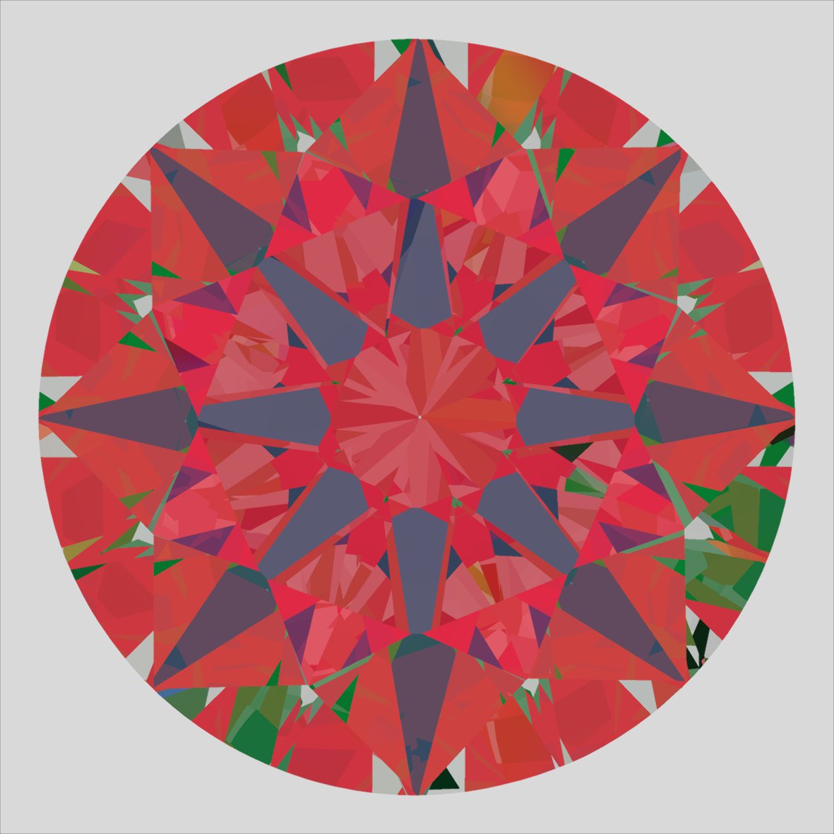aset scope