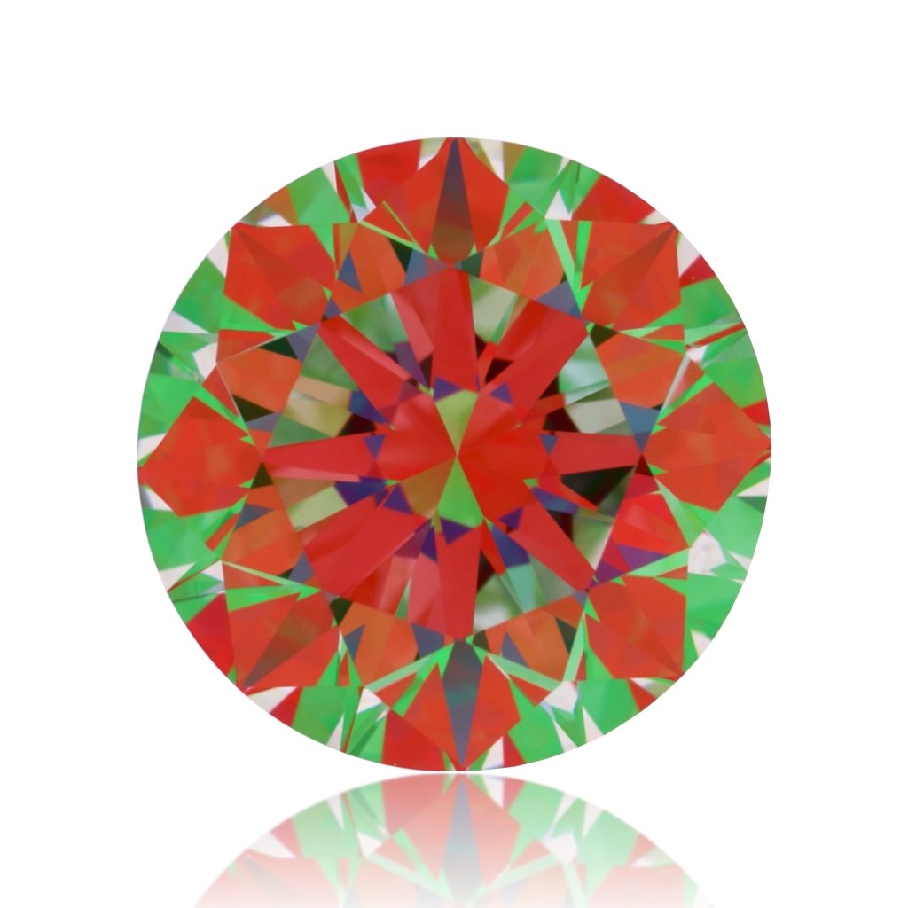 aset scope