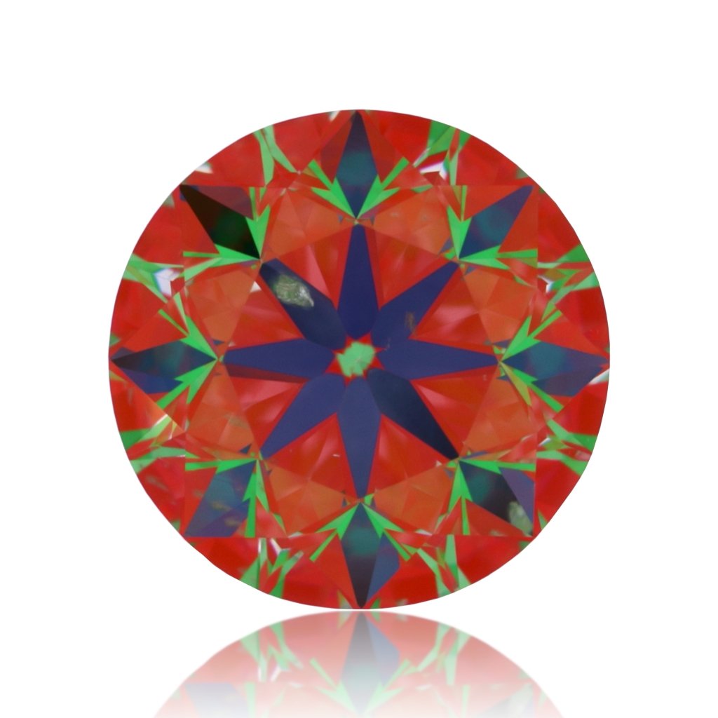 aset scope