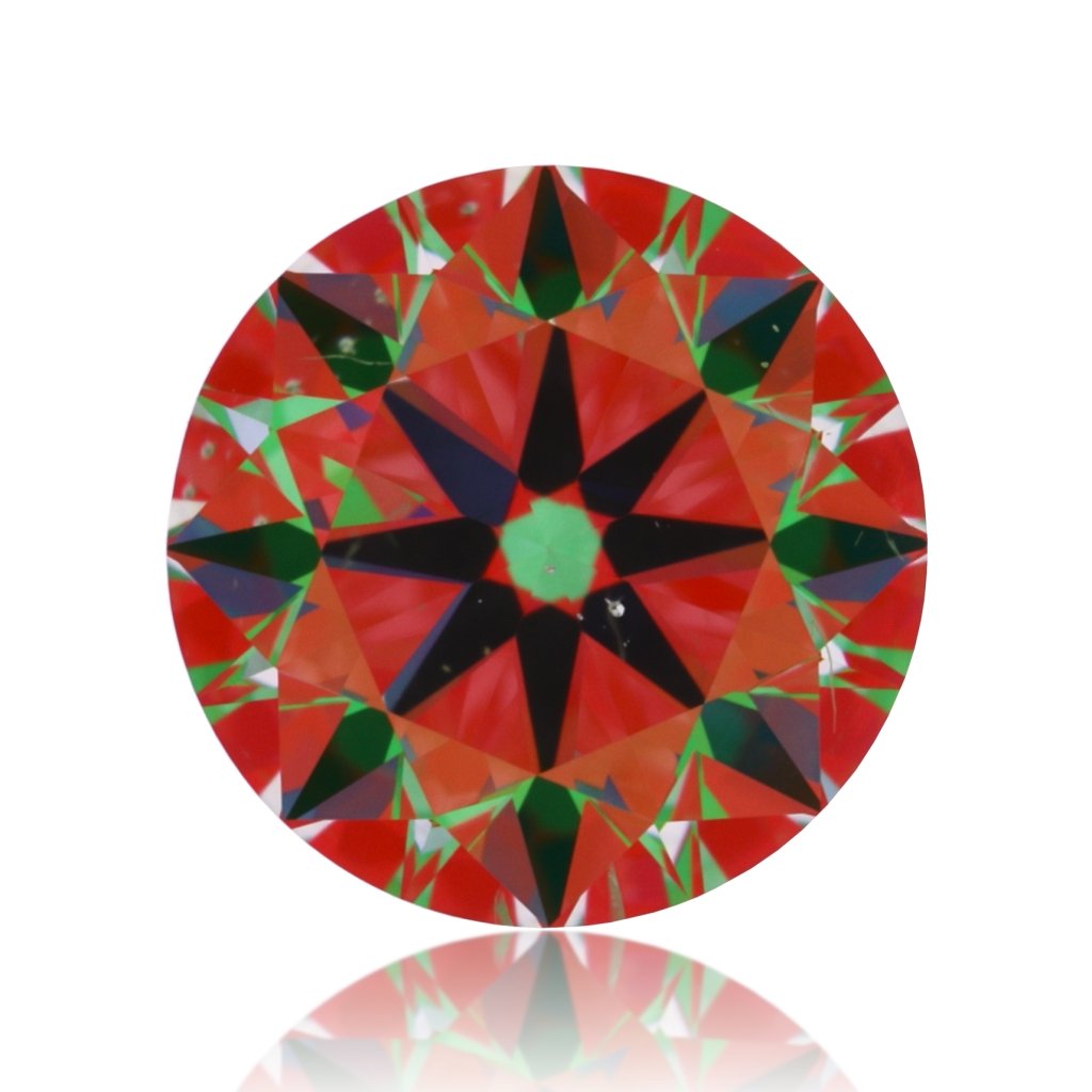 aset scope
