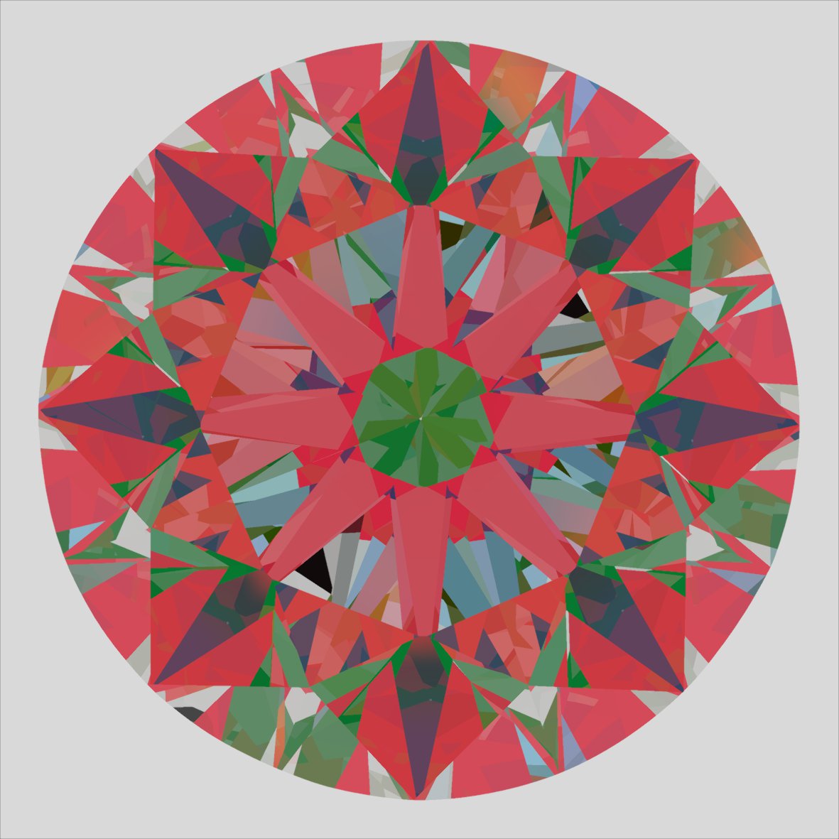 aset scope