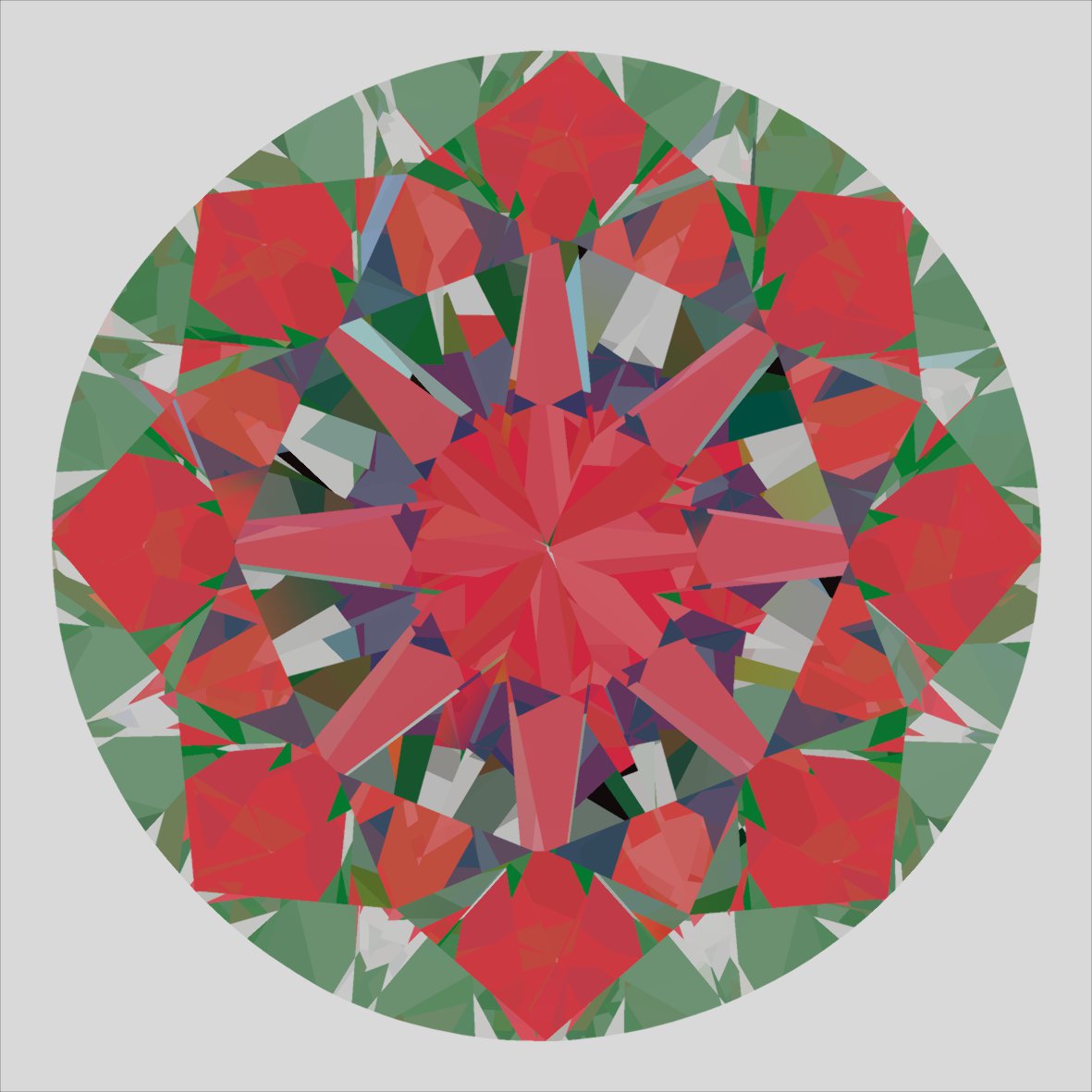 aset scope