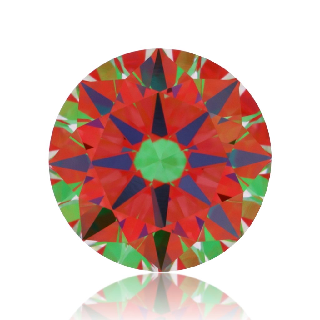 aset scope