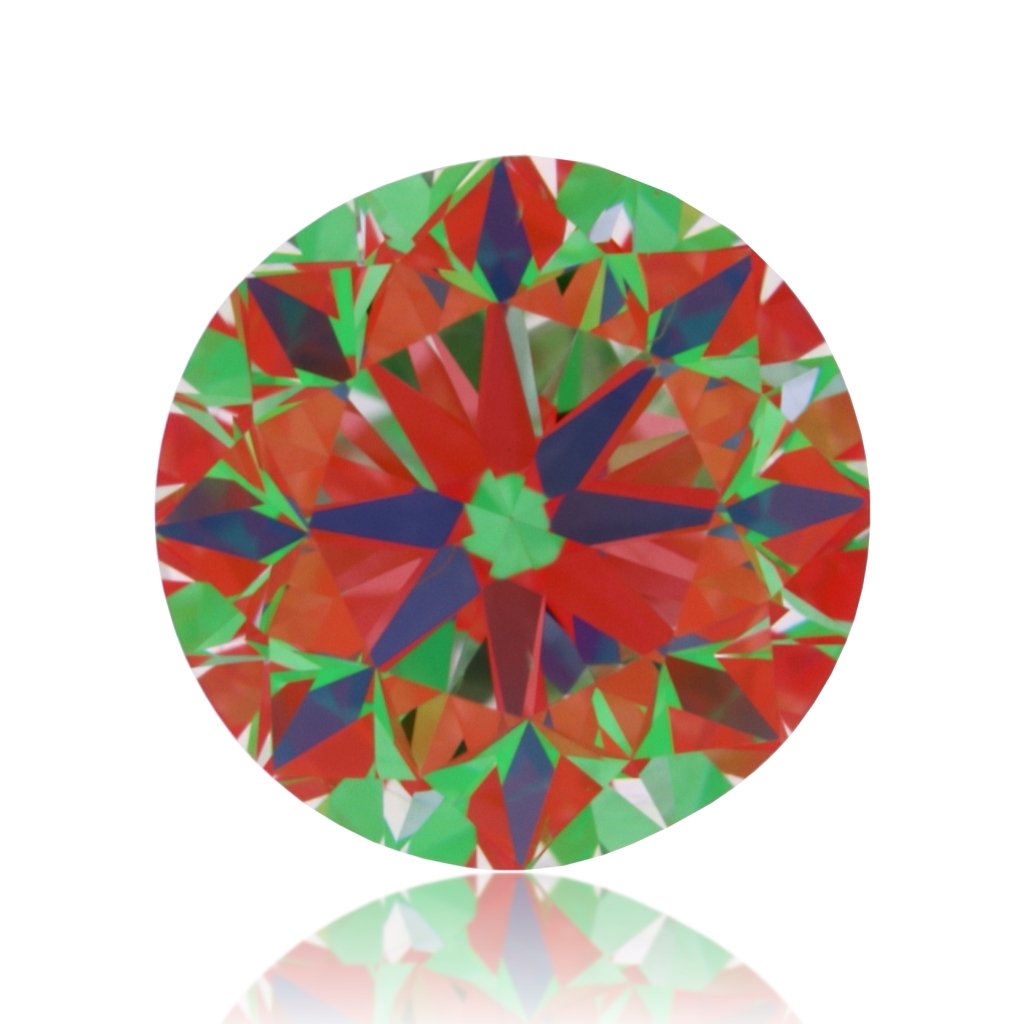 aset scope