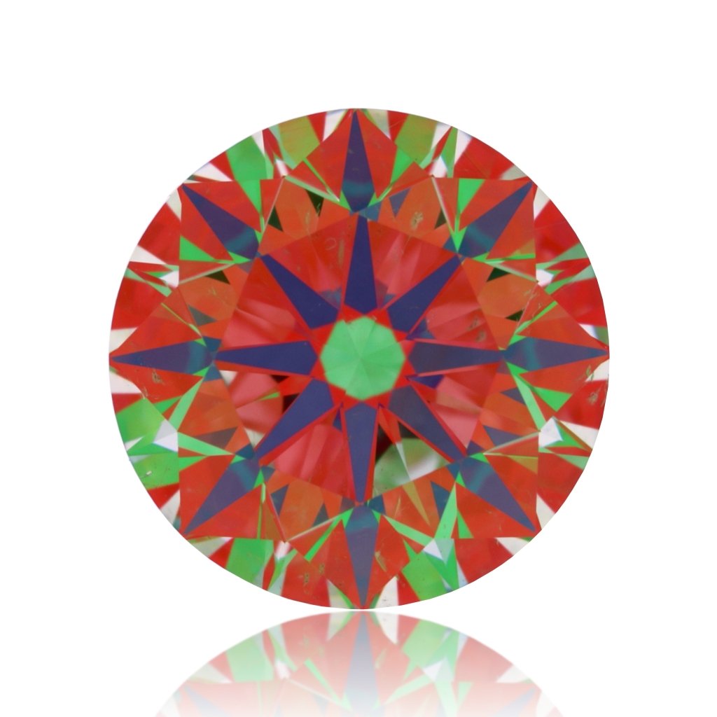 aset scope