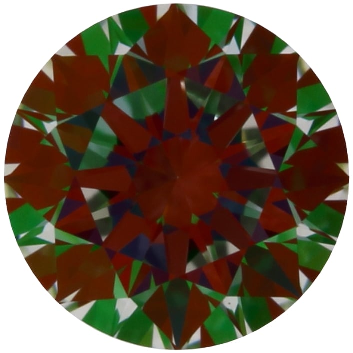 aset scope