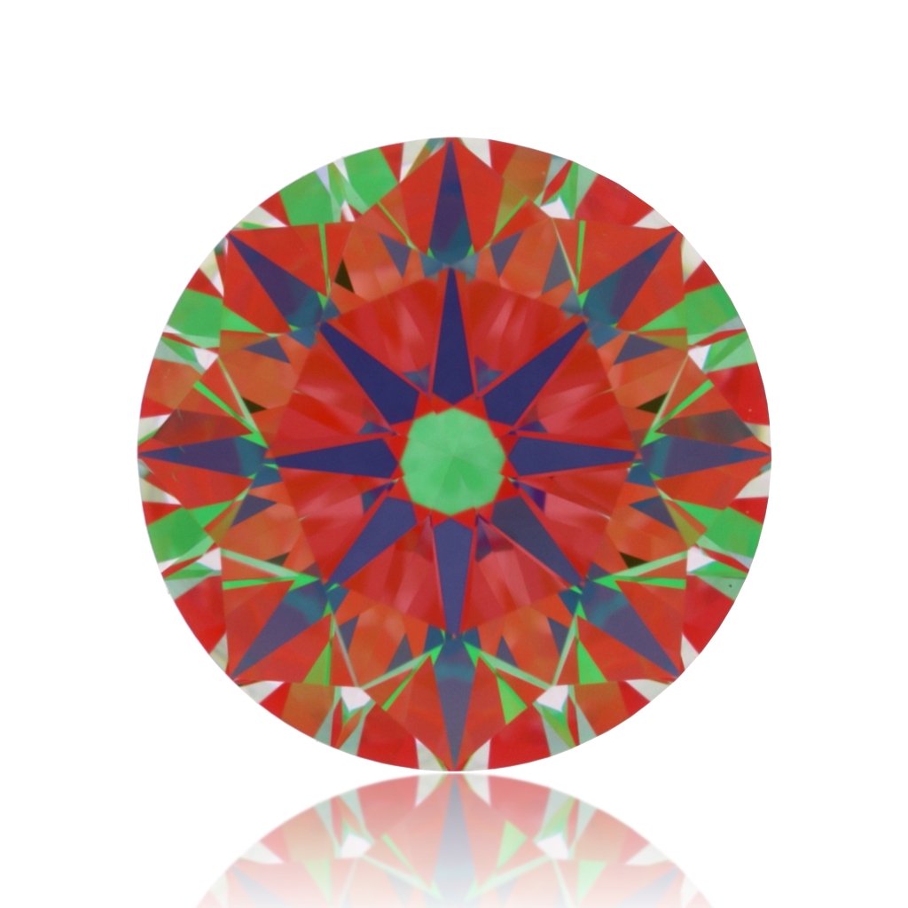 aset scope