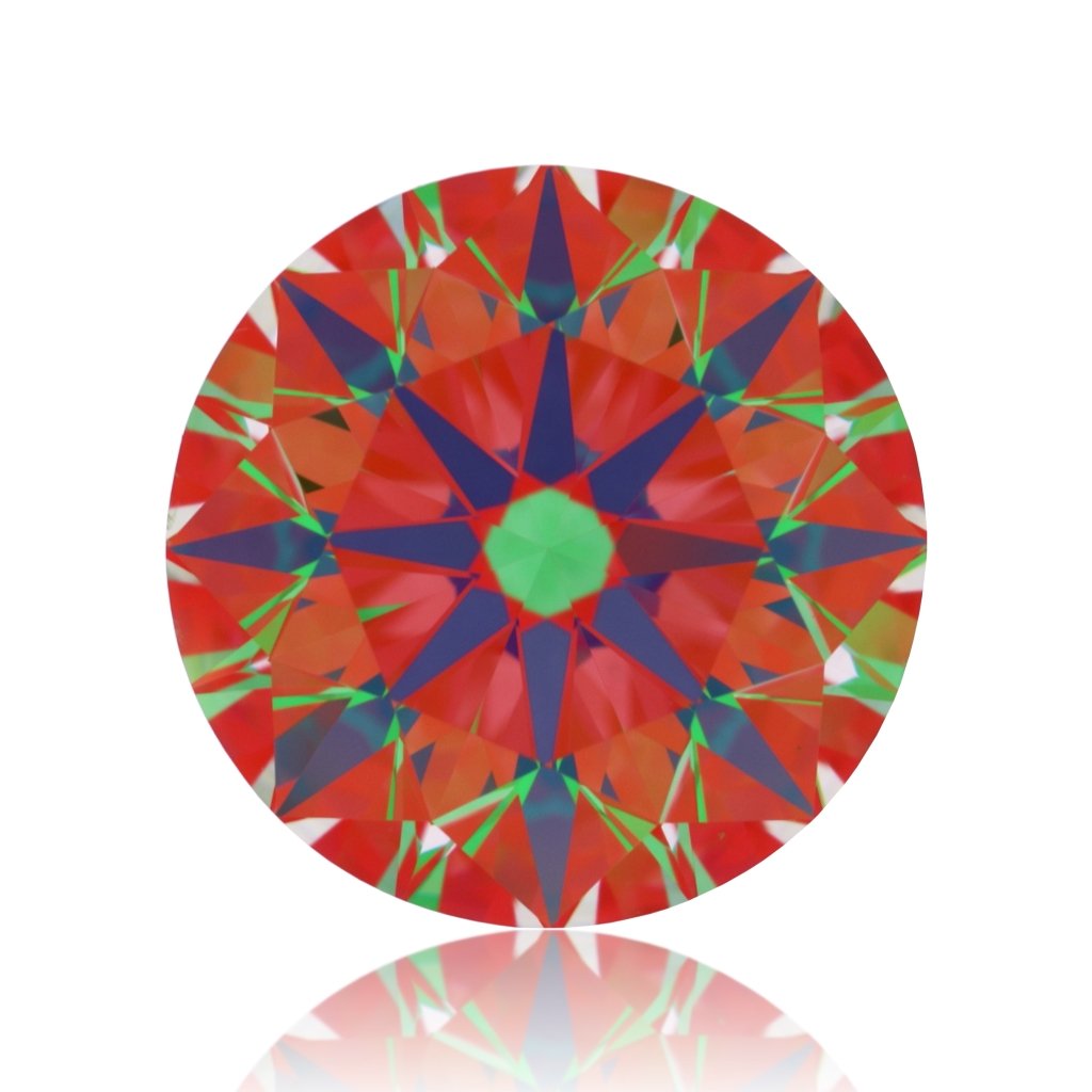aset scope