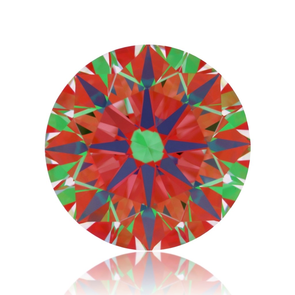 aset scope