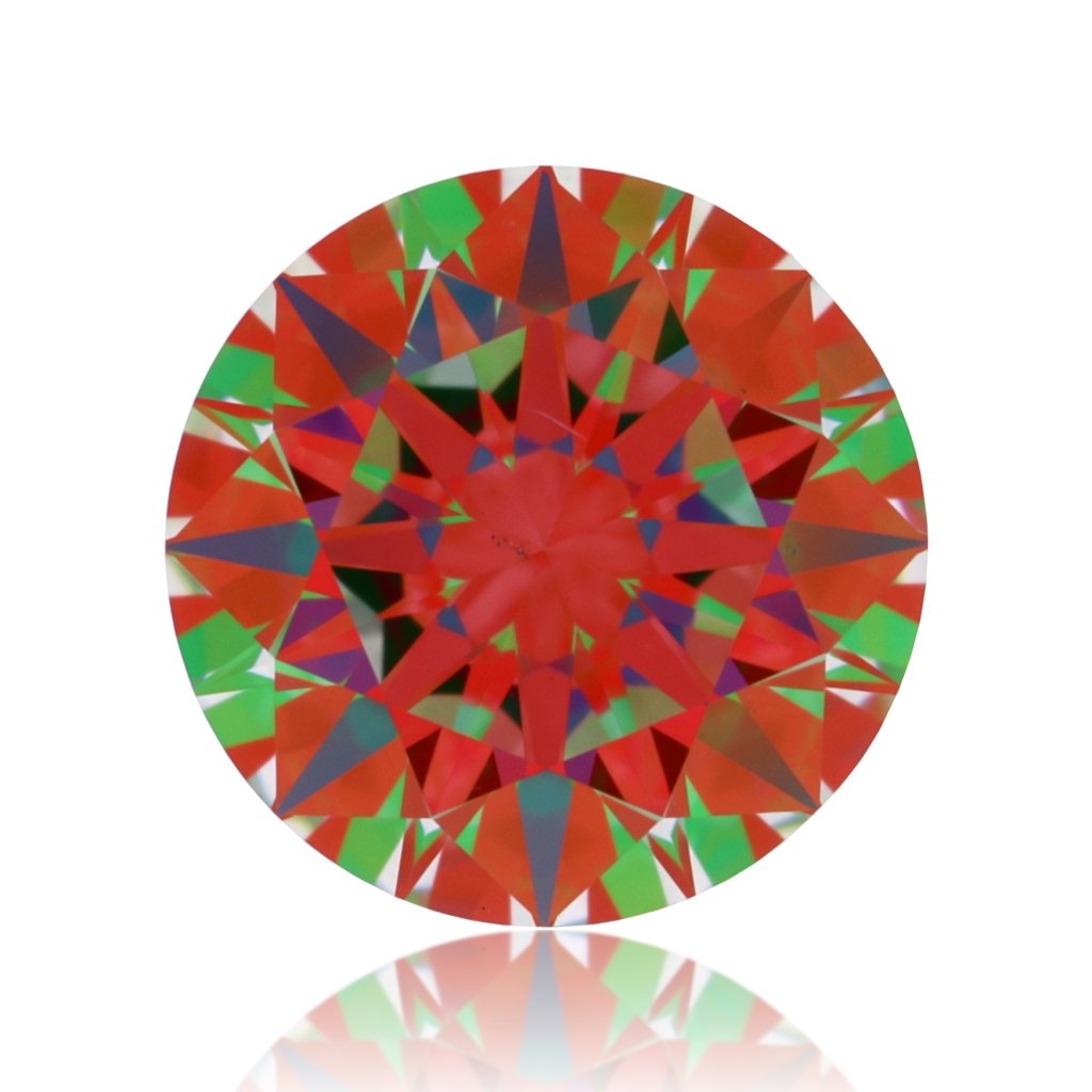 aset scope