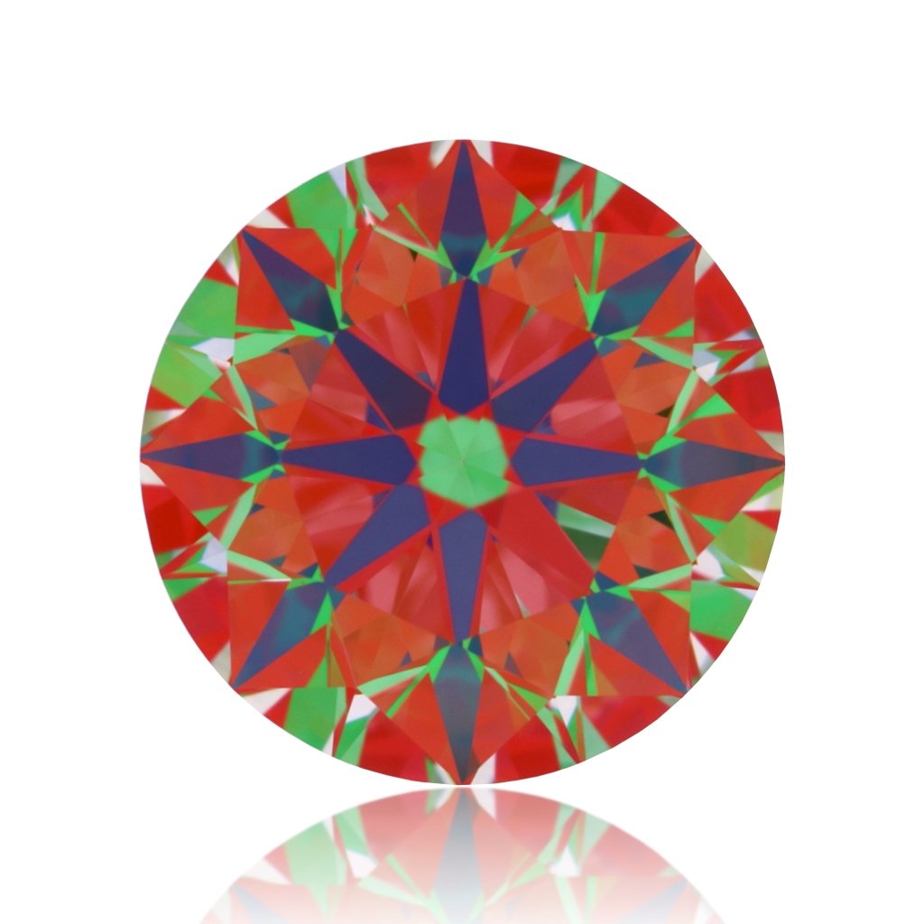 aset scope
