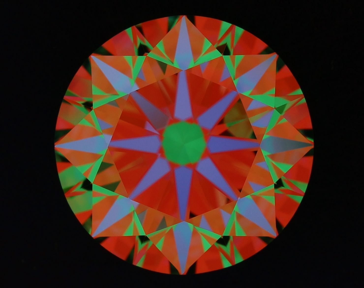 aset scope