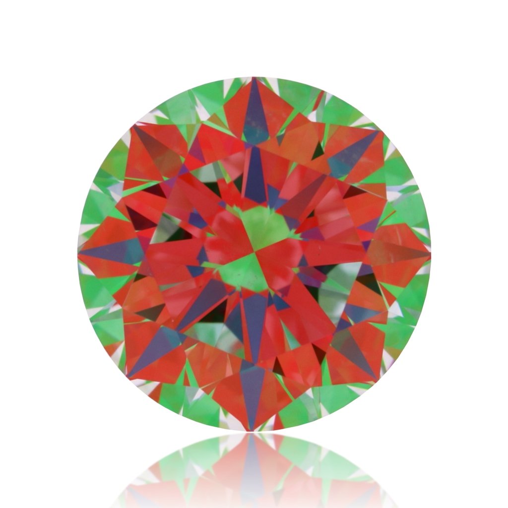 aset scope