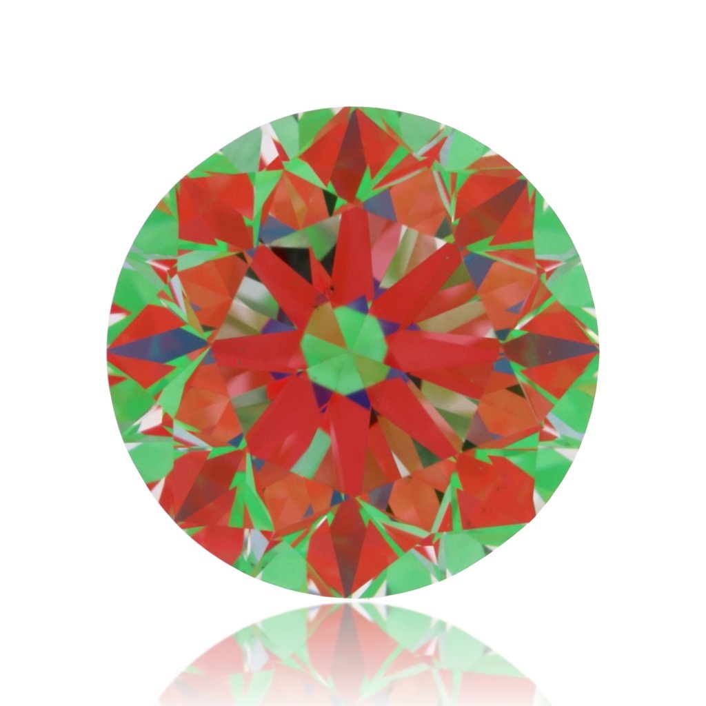 aset scope