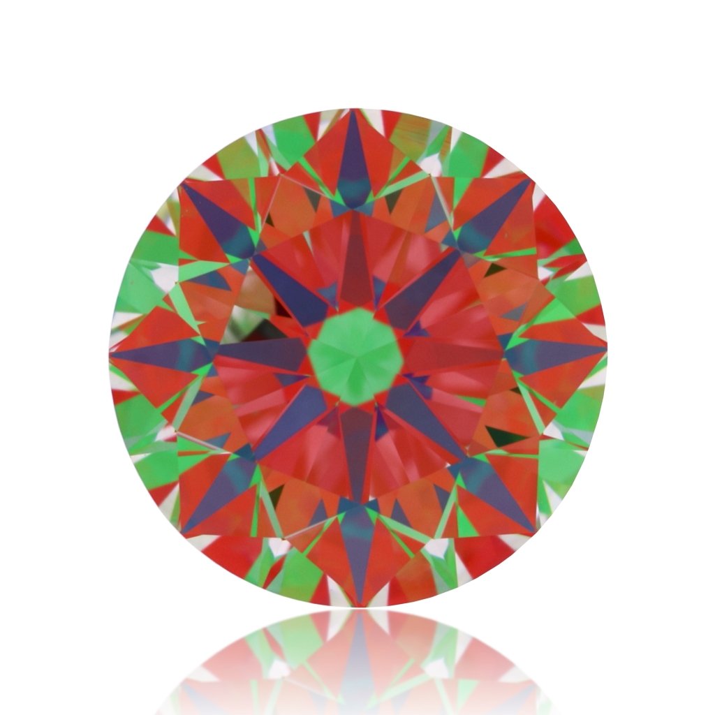 aset scope