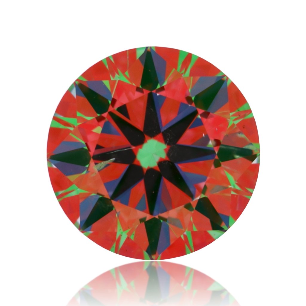 aset scope