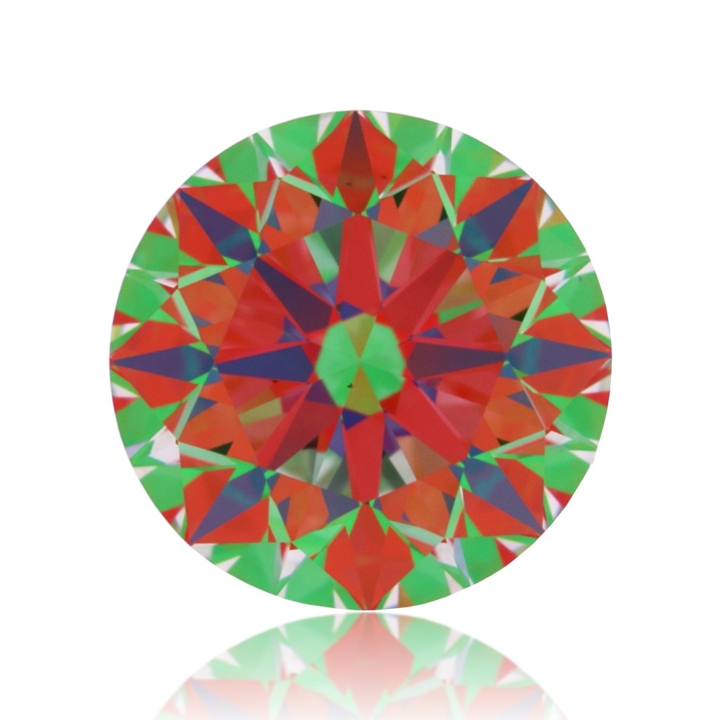 aset scope