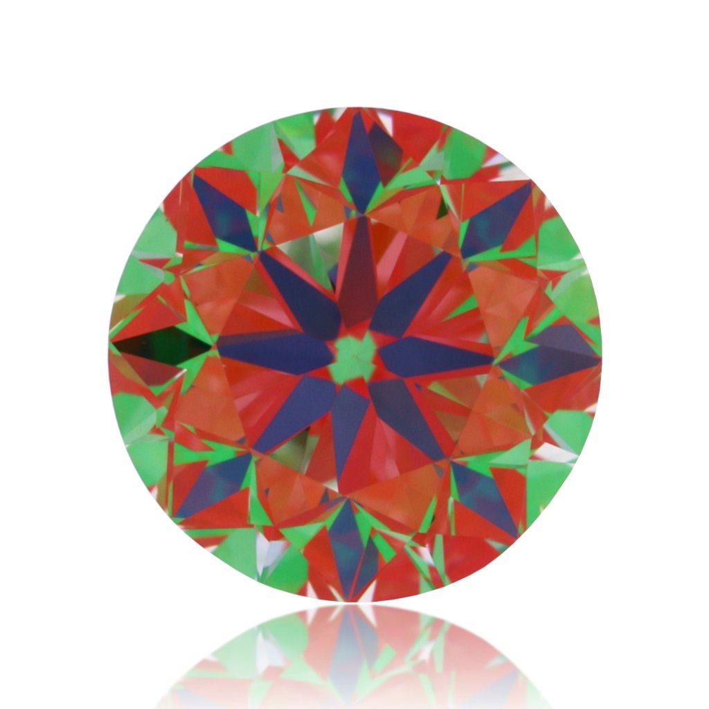 aset scope