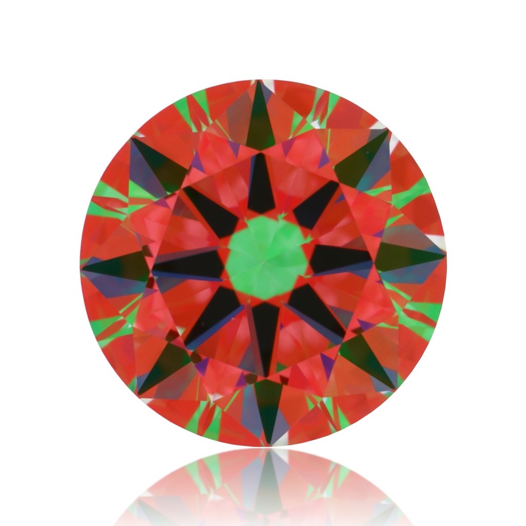 aset scope