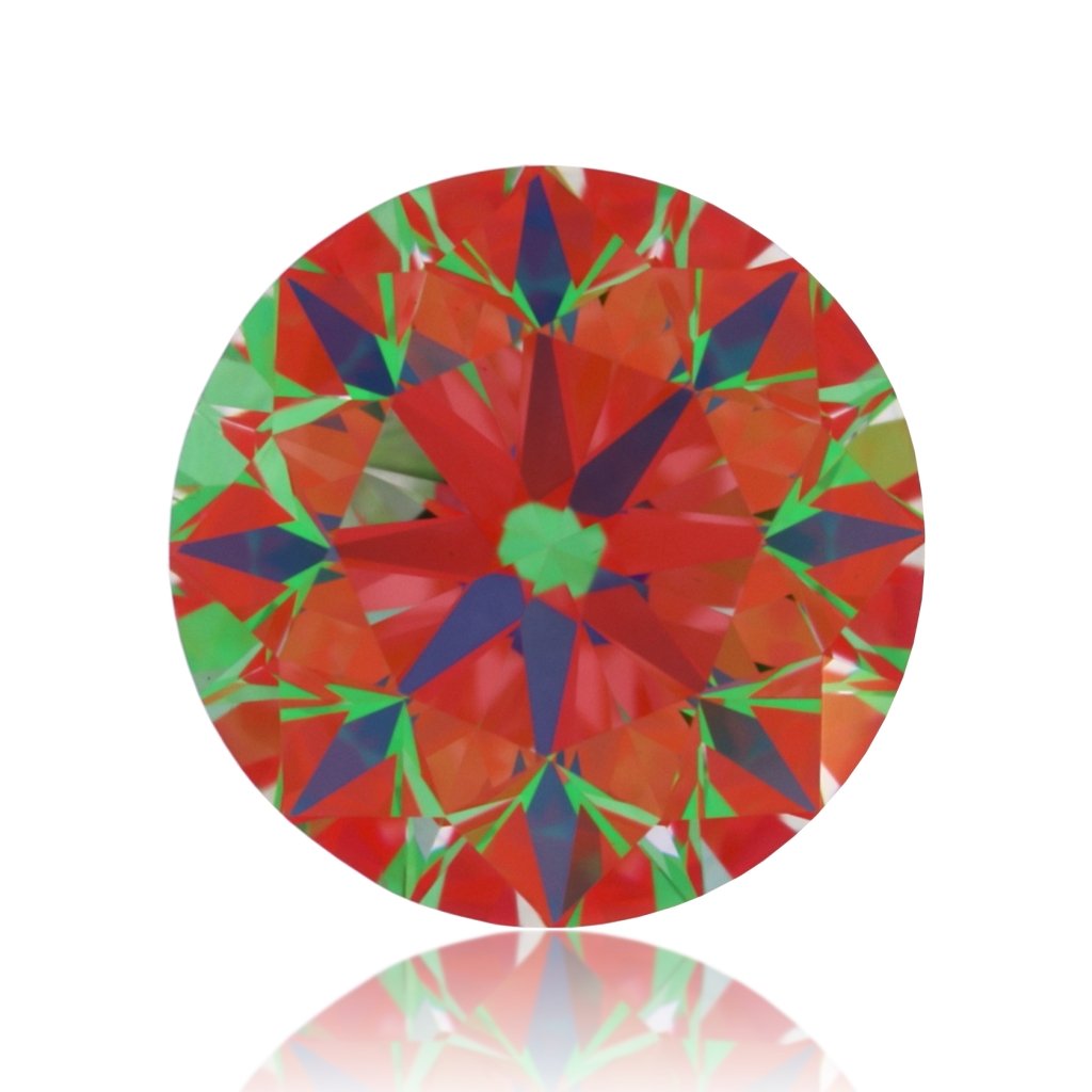 aset scope