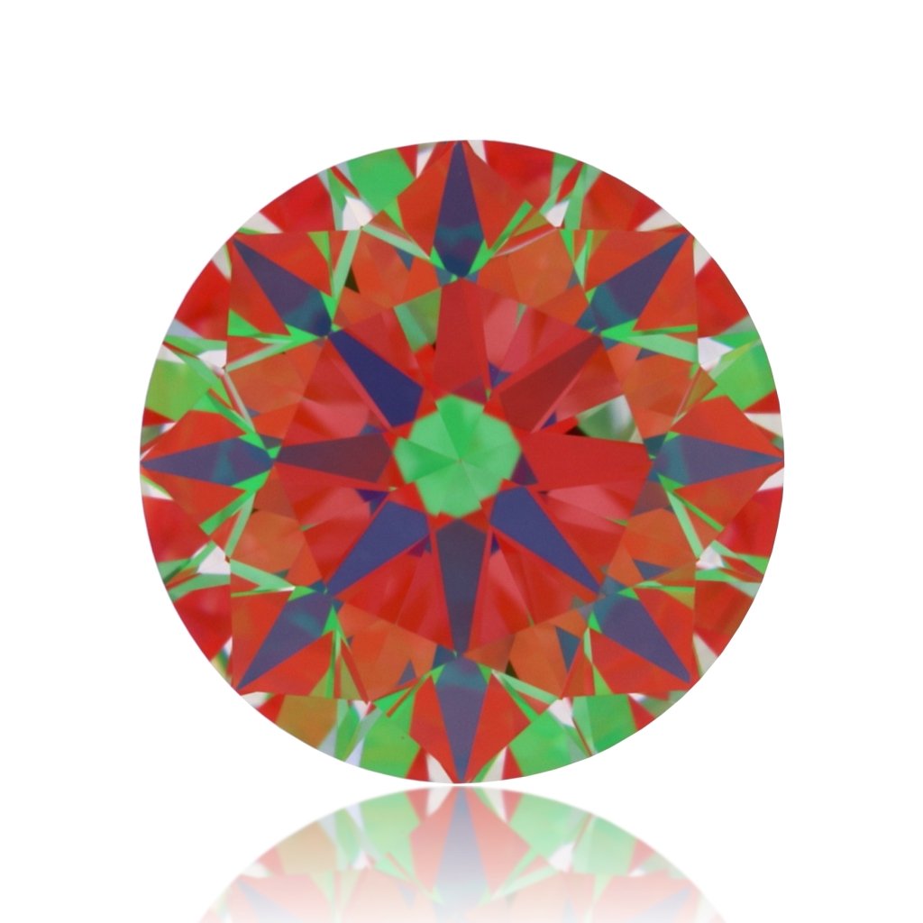 aset scope
